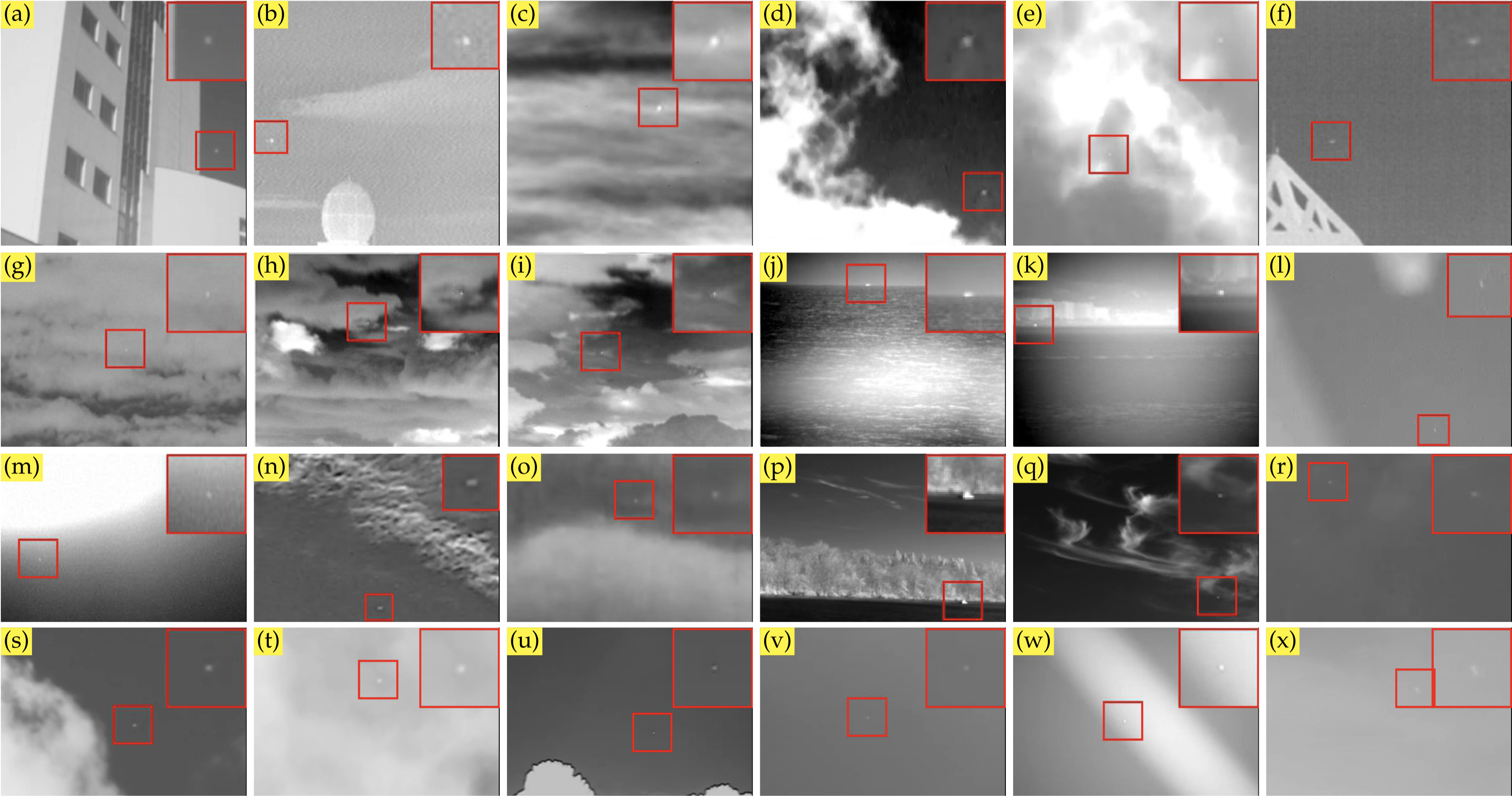 Target Rss Contrast Attentional Local Contrast Networks for Infrared Small Target Detection ...