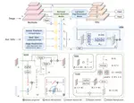 AuxDet: Auxiliary Metadata Matters for Omni-Domain Infrared Small Target Detection