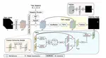 SeqCSIST: Sequential Closely-Spaced Infrared Small Target Unmixing